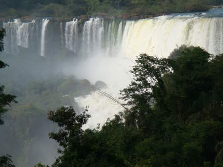 Iguazu Falls.