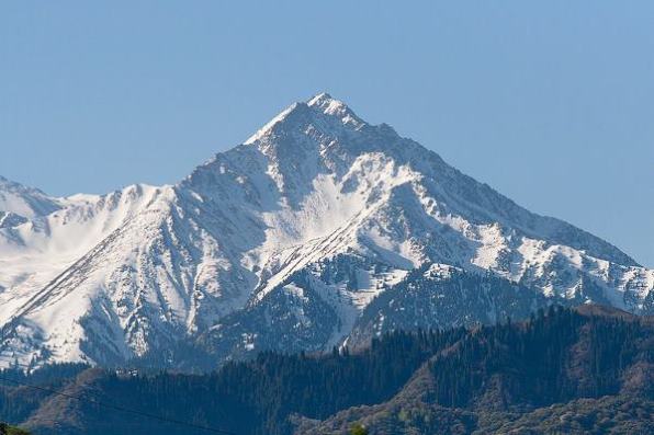 Big Almaty Peak