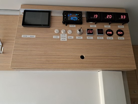 Vergu Cristian Florin, control panel.