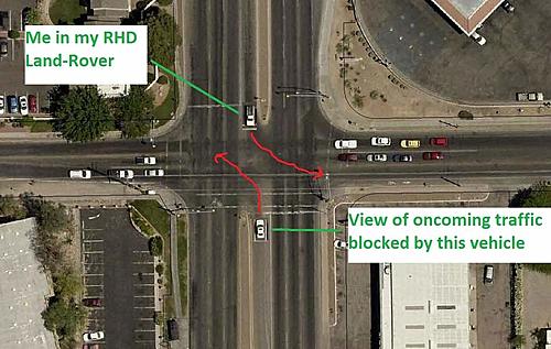 Where can't we take our RHD vehicle?-rhd-left-turn.jpg