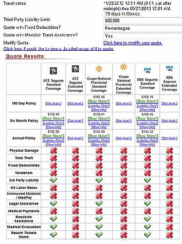 Click image for larger version

Name:	6 month Insurance Quote.jpg
Views:	146
Size:	61.3 KB
ID:	8870
