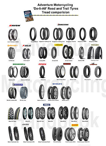 Tyre Survey - please contribute-rttyres.jpg