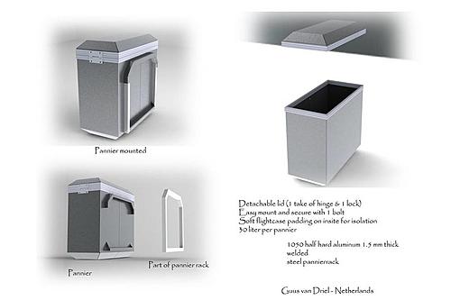 pannier size-ontwerp-presentatie.jpg