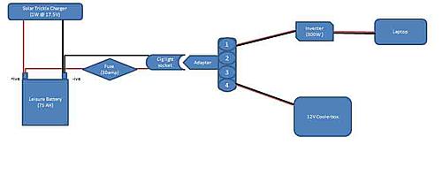 Solar charged second battery-wiringdiagram.jpg