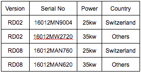 Name:  Screen Shot 2016-10-18 at 11.49.38 AM.png
Views: 4168
Size:  23.7 KB