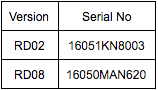 Name:  Screen Shot 2016-10-18 at 12.19.02 PM.png
Views: 4070
Size:  11.8 KB