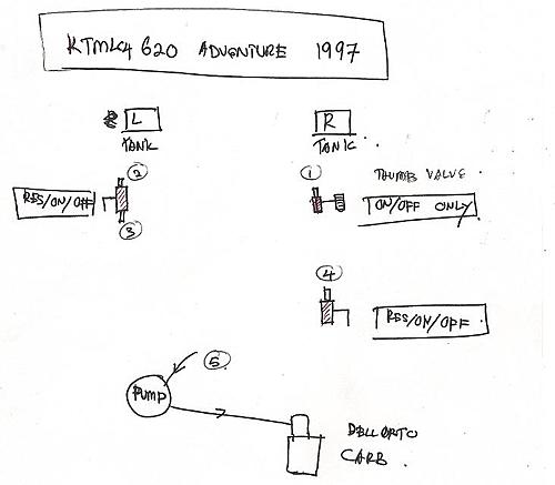 KTM 620 LC4 Adv Fuel Line Connection-ktm-620-1997-lc4-fuel