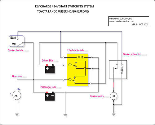 24v Battery Booster Recovery system's OVERLANDING-12-24v-switch.jpg