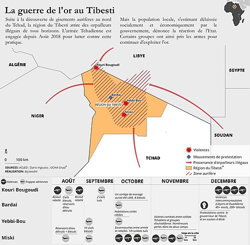 Tibesti / Chad-tibestiguerre.jpg