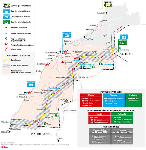 Drone Strike, Western Sahara-berm-sahara_militaire_onu_csis-1.jpg