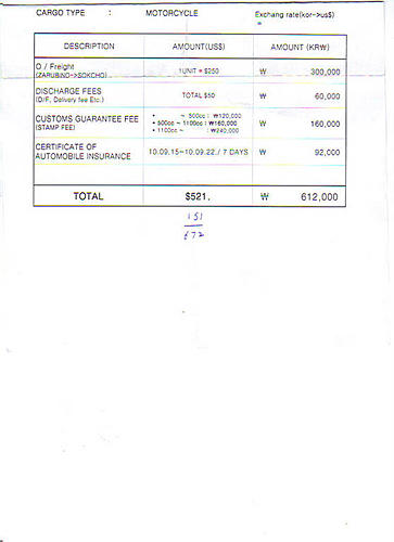 South Korea:  shipping, customs, riding-flatbed.jpg