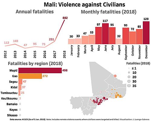 Security in the West Africa in relation to travel-dwa1dq0w0auo1zw.jpg-large.jpg