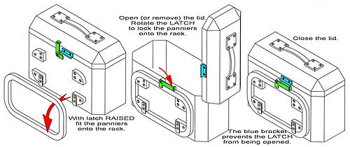 Click image for larger version

Name:	Pannier Latch.jpg
Views:	1728
Size:	72.6 KB
ID:	19791