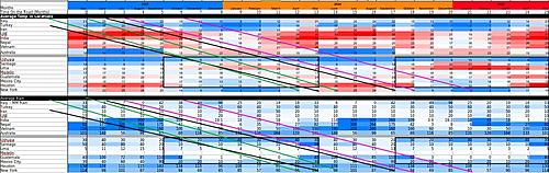 Click image for larger version

Name:	WeatherConditions.jpg
Views:	155
Size:	92.9 KB
ID:	25532