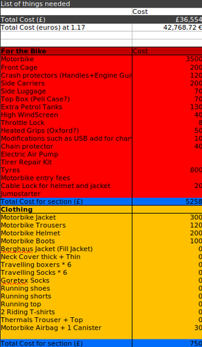 Click image for larger version

Name:	Costs1.png
Views:	117
Size:	31.4 KB
ID:	25533