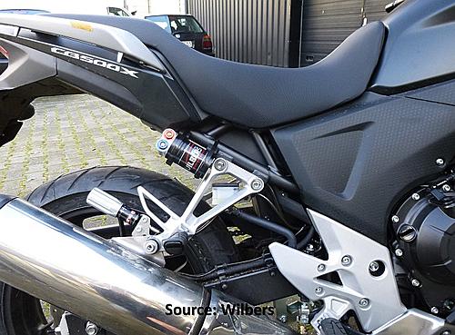 Honda CB500X - Serious consideration for a RTW machine?-clipboard.jpg