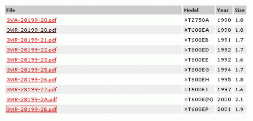 Attention  all  XT600  owners-list_1.gif