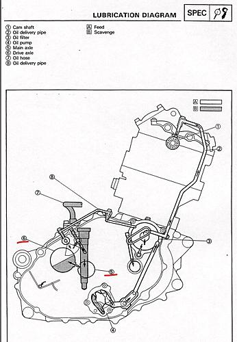 '94 gearbox bearings-diag-1.jpg