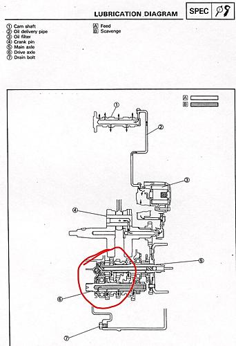 '94 gearbox bearings-diag-2.jpg