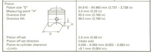 2002 xt600e engine rebuild/replacement questions-screenshot-2024-03-28-195831.jpg