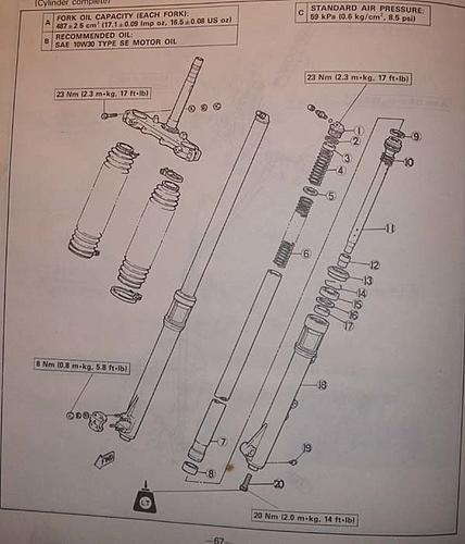 Boing boing: fork springs?-imgp0111.jpg