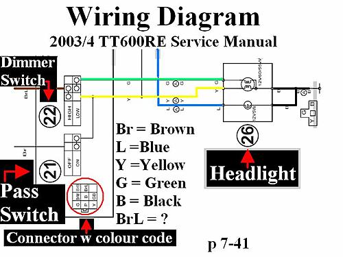Headlight (Installing a switch 99 XT600E)-xt600headlight1.jpg