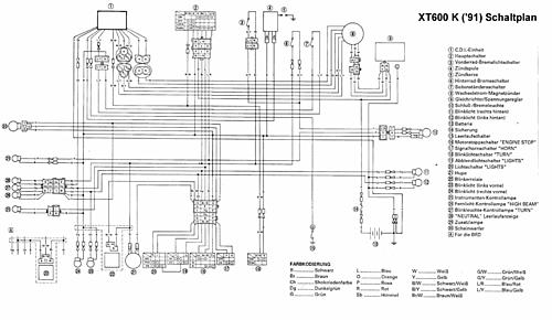 Yamaha XT 600 personalization-xt600k_91_94_3tb.jpg