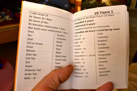 New dictionary.